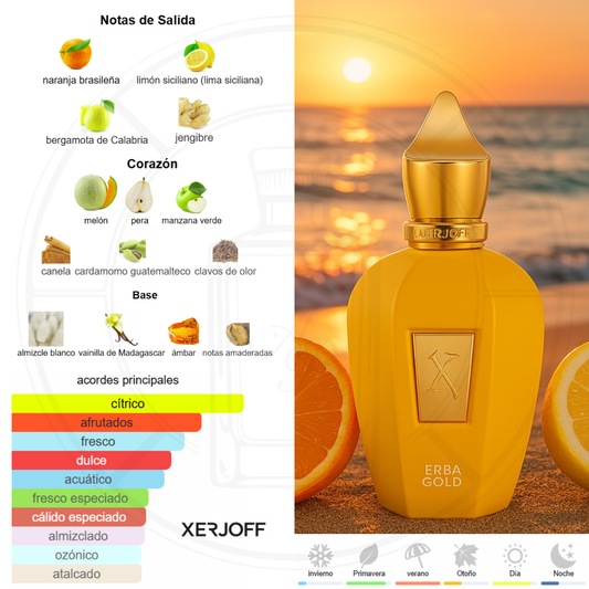 Erba Gold