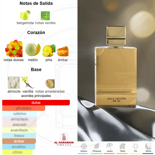 Gold Edition