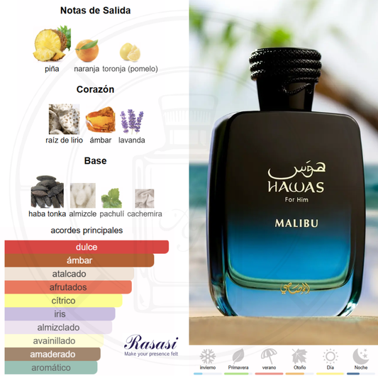 Hawas Malibu