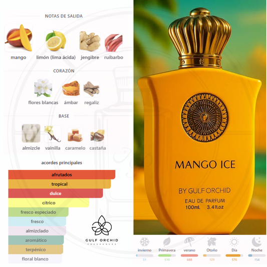 Mango Ice Gulf Orchid