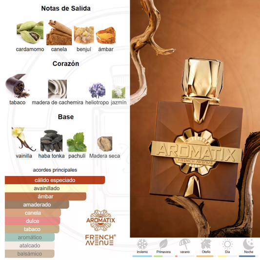 Aromatix Royal Taboo