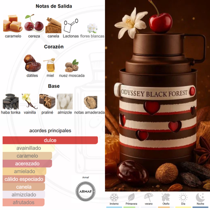 Odyssey Black Forest