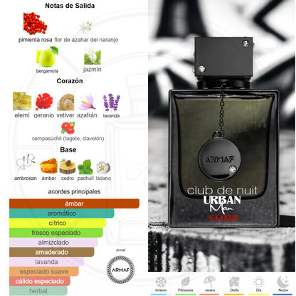 Club De Nuit Urban Man Elixir