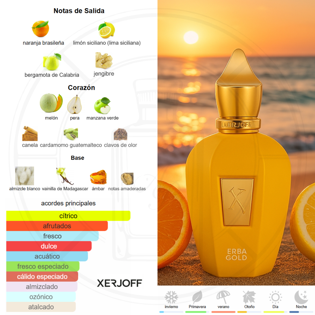 Erba Gold