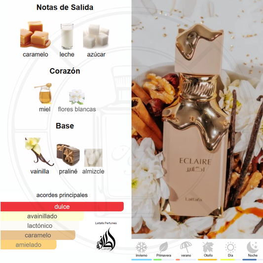 Eclaire