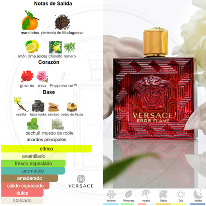 Eros Flame