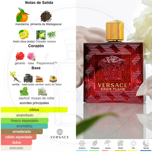 Eros Flame