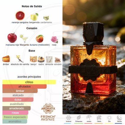 Aromatix Forbidden Fruit