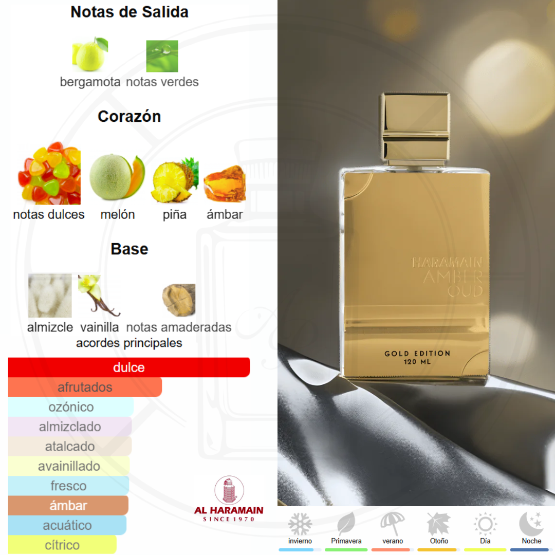 Gold Edition