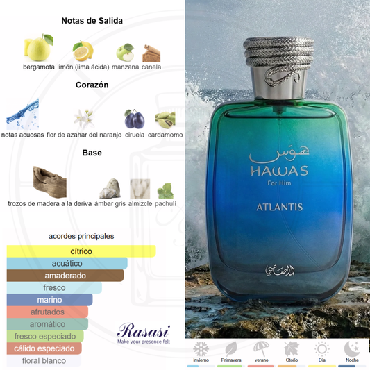 Hawas Atlantis