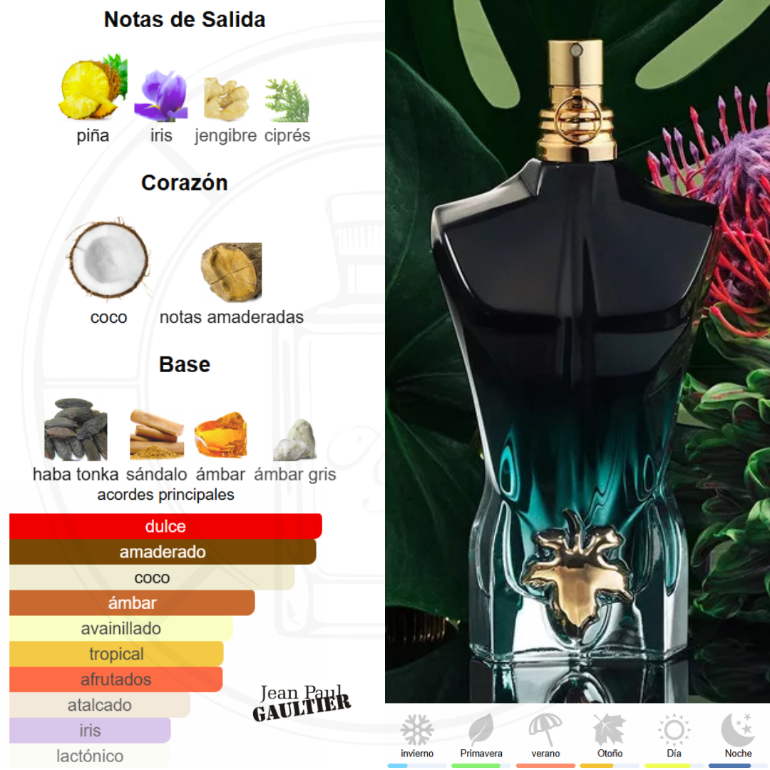 Le Beau Le Parfum