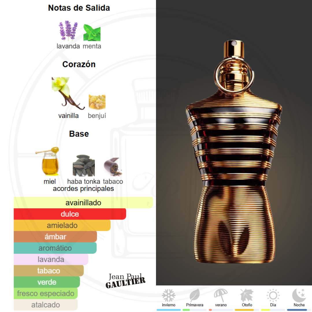 Le Male Elixir