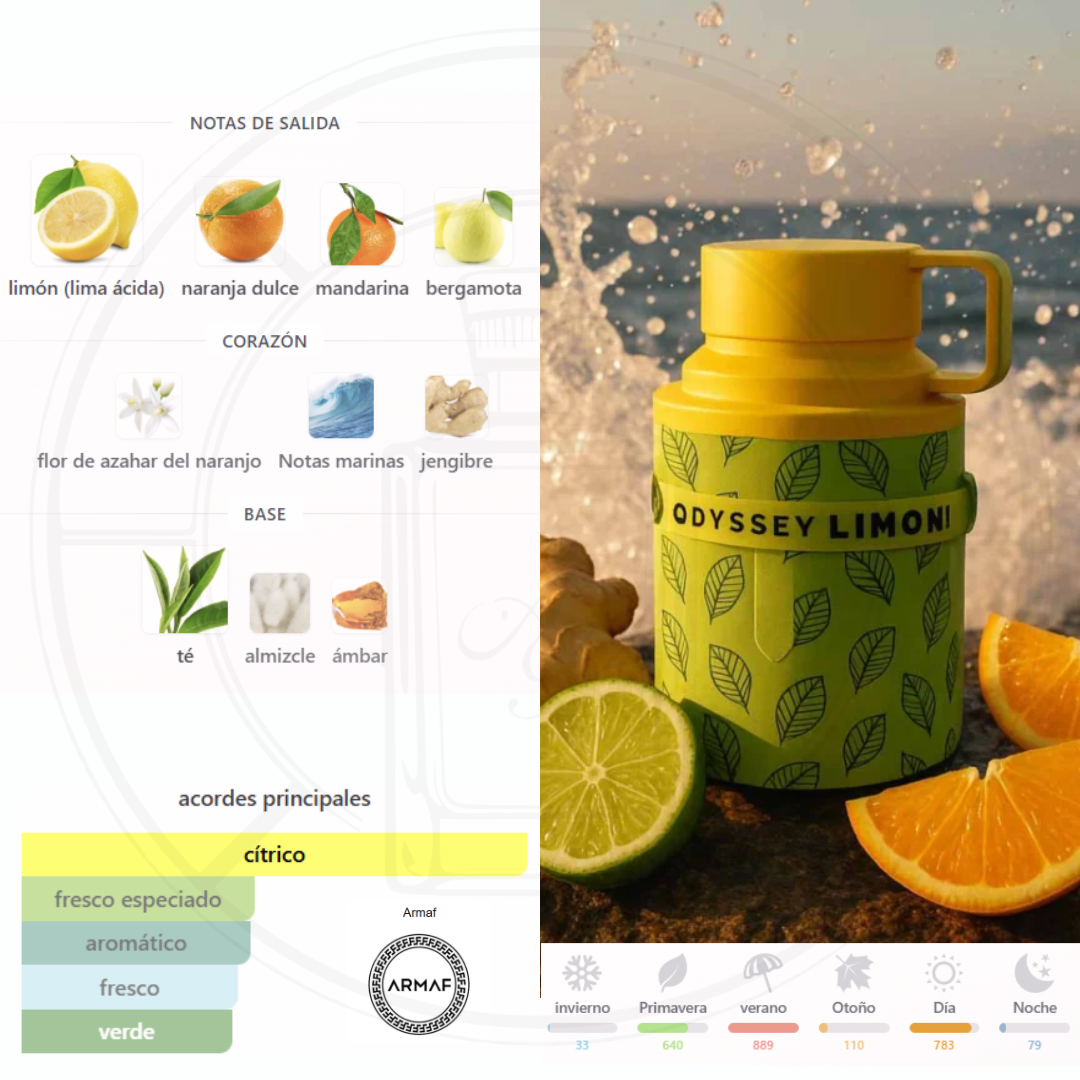 Odyssey Limoni