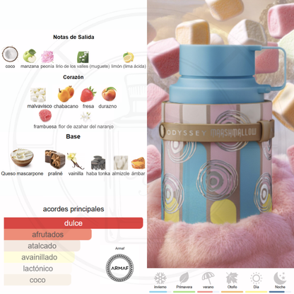 Odyssey Marshmallow