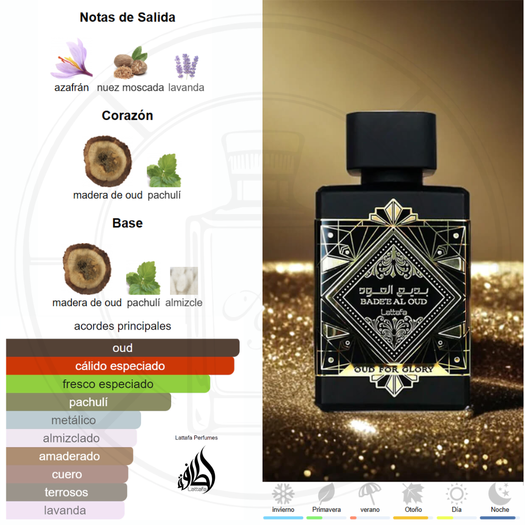 Oud For Glory