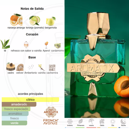 Aromatix Sun Kissed