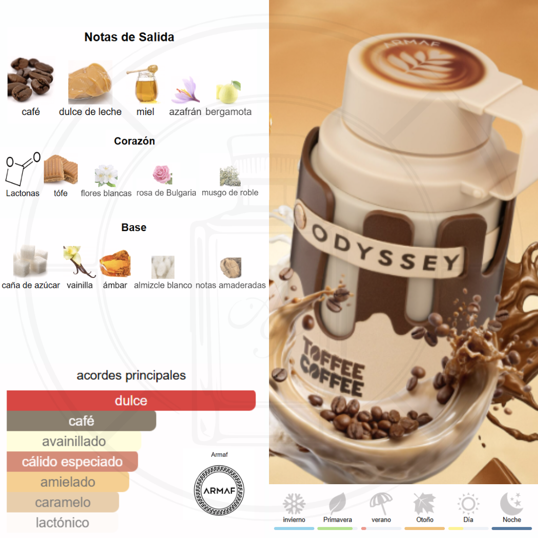Odyssey Toffe Coffe