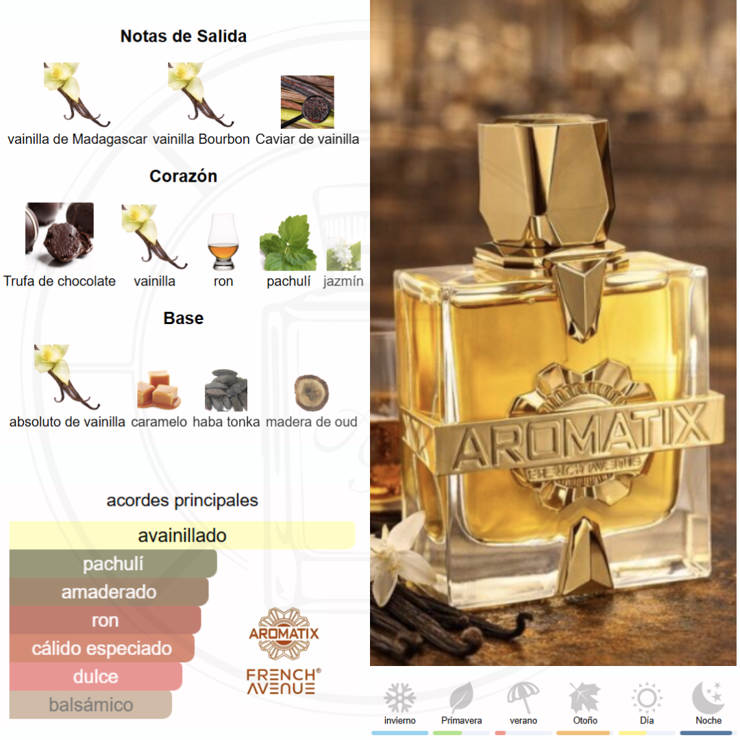 Aromatix X Xandal