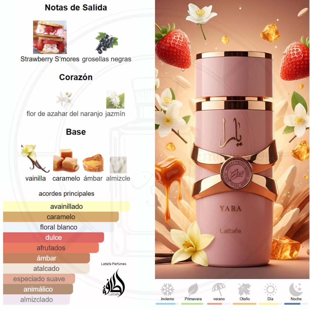 Yara Elixir