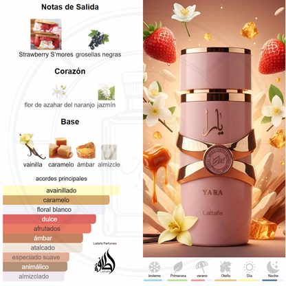 Yara Elixir