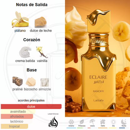 Eclaire Banoffi