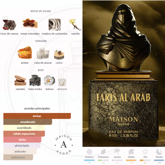 Faris Al Arab Maison Asrar