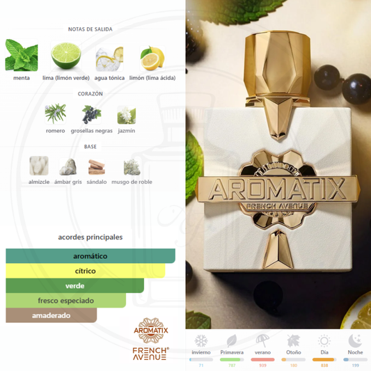Aromatix Platine Blanc