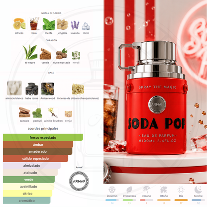 Odyssey Soda Pop