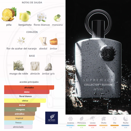 Supremacy Collector's Edition